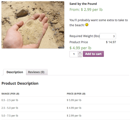 WooCommerce Measurement Price Calculator | Pricing Table Bulk Discounts