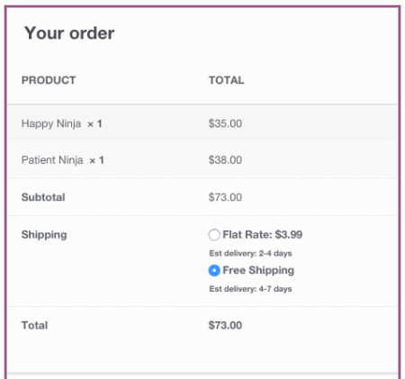 WooCommerce delivery estimates on the cart page