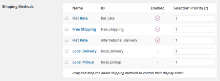 WooCommerce shipping method IDs